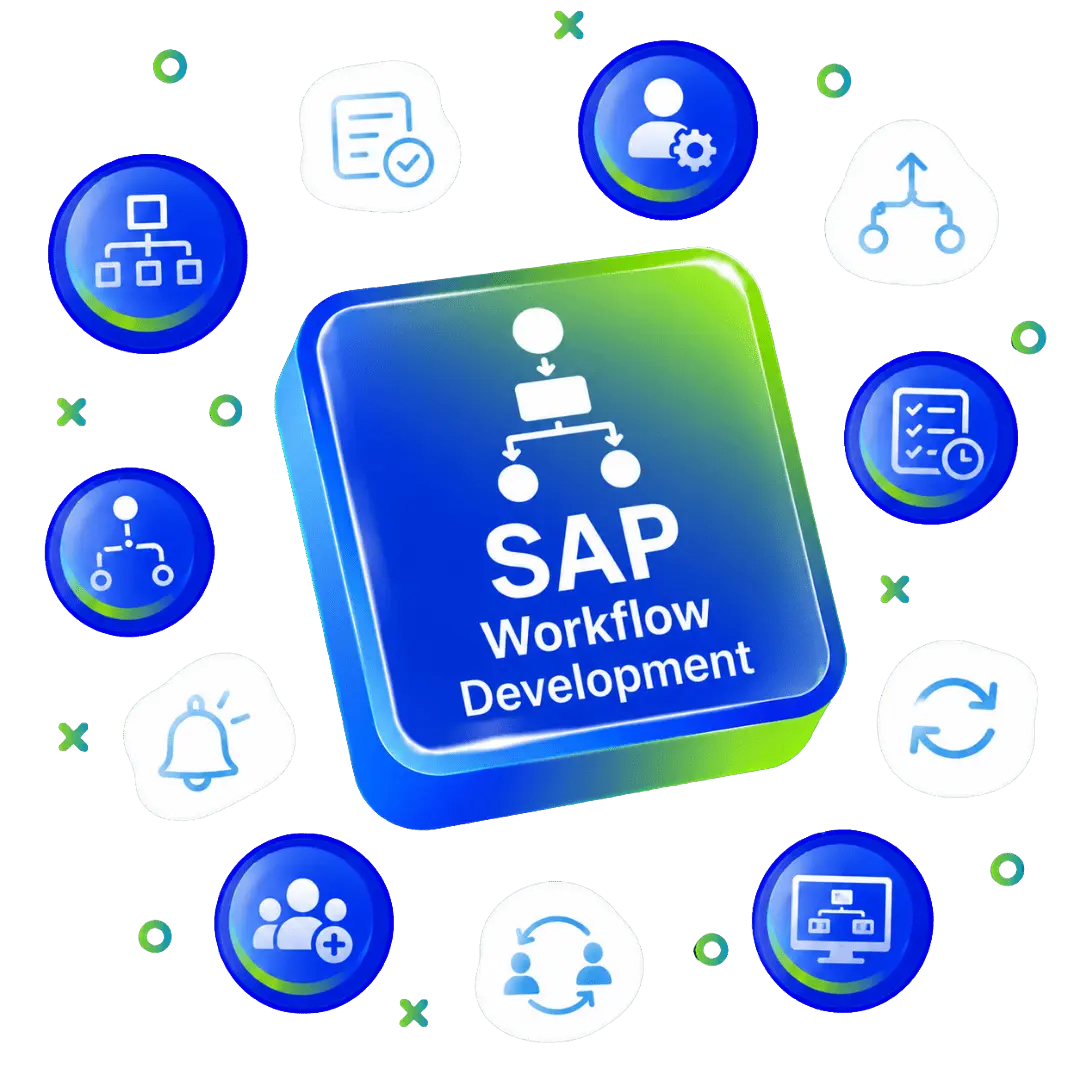 SAP Consulting & Support